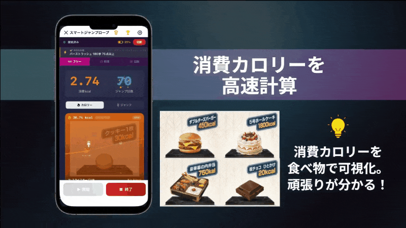 消費カロリーを高速計算