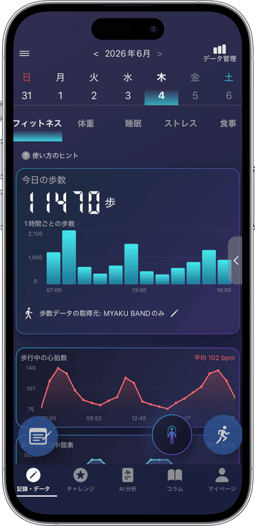 歩数を表示するアプリ画面