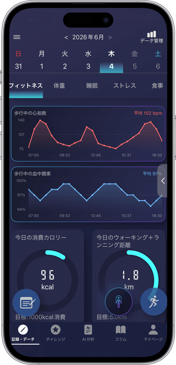 心拍・血中酸素・消費カロリーを表示するアプリ画面