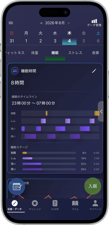 睡眠時間と睡眠のタイムラインを表示するアプリ画面