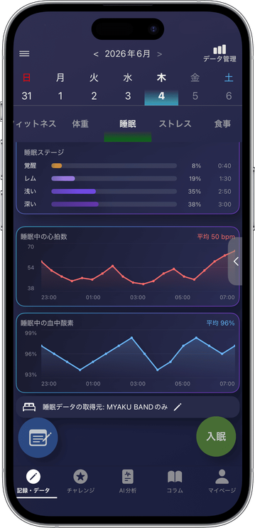 睡眠ステージと睡眠中の心拍を表示するアプリ画面