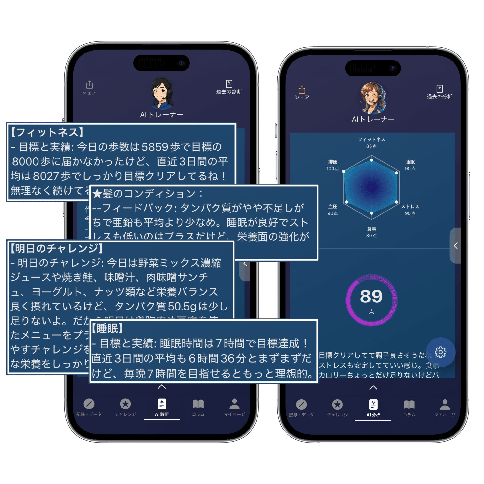 AI分析機能